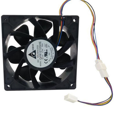 Innosilicon Asic Miner Components, wentylatory Asic Miner serii Antminer S9